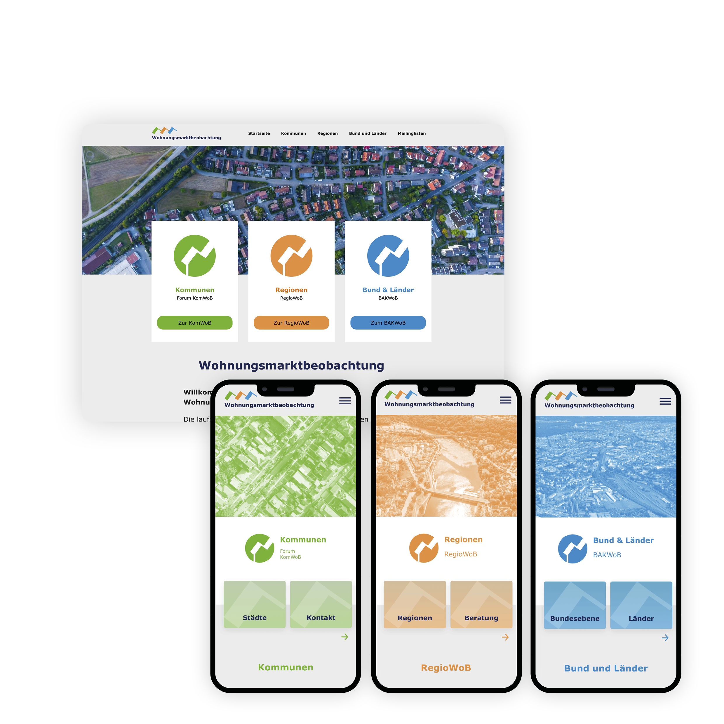Wohnungsmarktbeobachtung Website